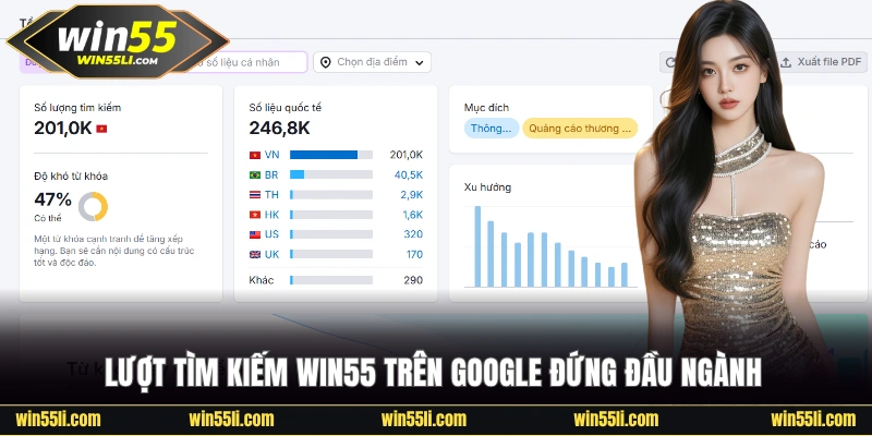 Lượt tìm kiếm Win55 trên Google đứng đầu ngành